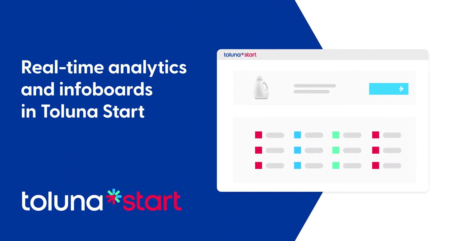 Real-time analytics and infoboards