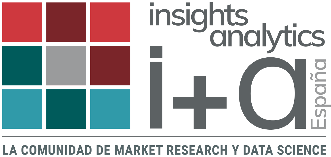 Insights + Analyltics España