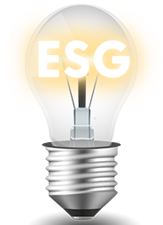 ESG & Brands - A Future View