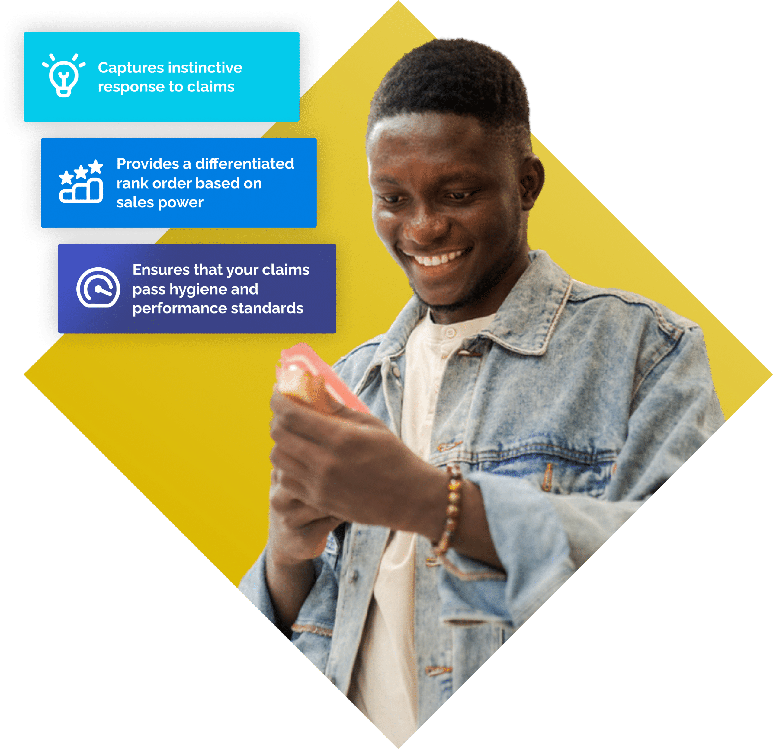 CLAIM survey consists 3 parts which includes capturing instinctive response to claims, providing differentiated rank order based on sales power, and ensuring the claim pass hygiene and performance standards