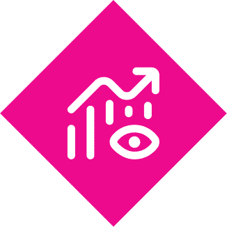 Actionable insights