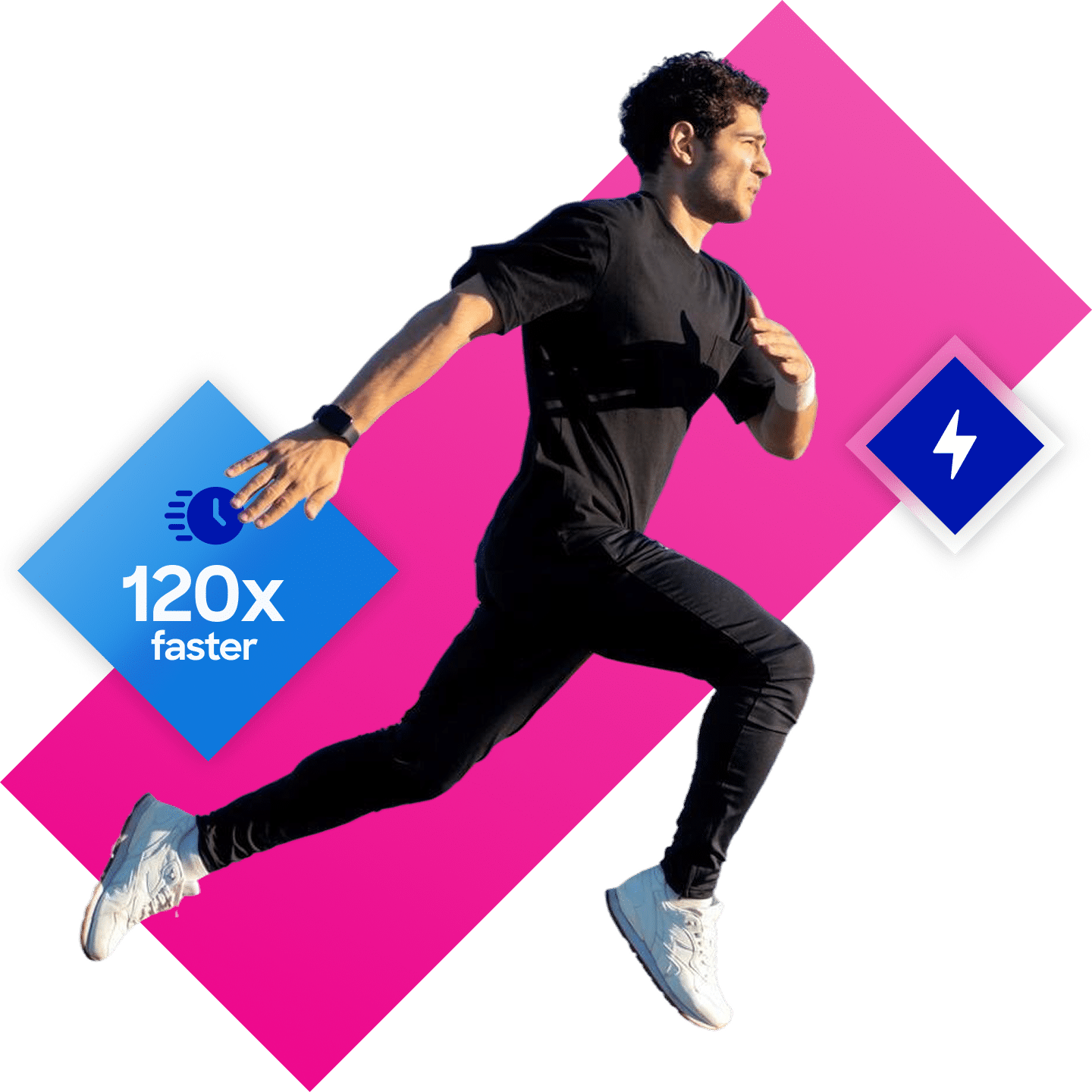 Toluna's ACT Instant AI solution offers 120 times faster ad testing results than traditional methods