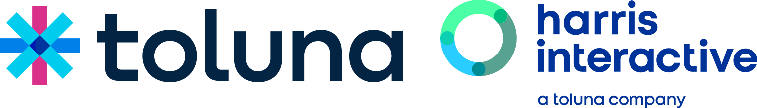 Sondages & Actualités