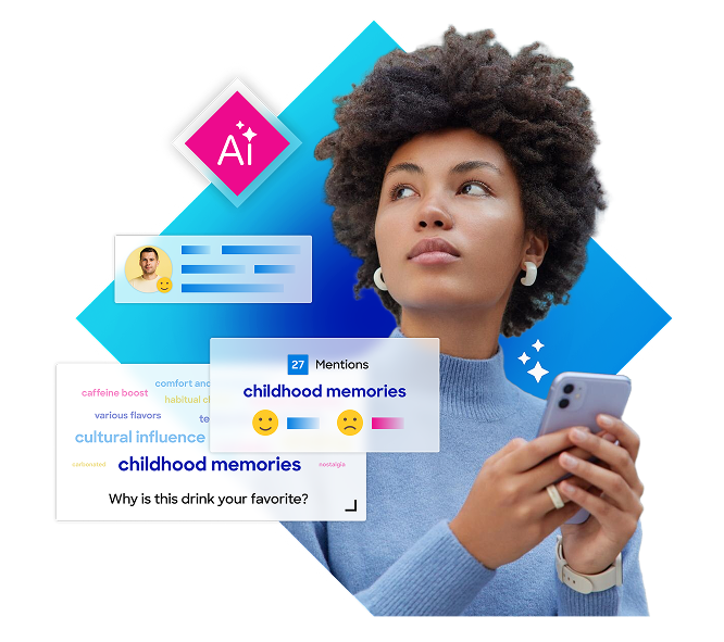 Toluna SmartCloud, an AI-powered open-end analysis tool, using sentiment coding and theme extraction to identify meaningful consumer insights.